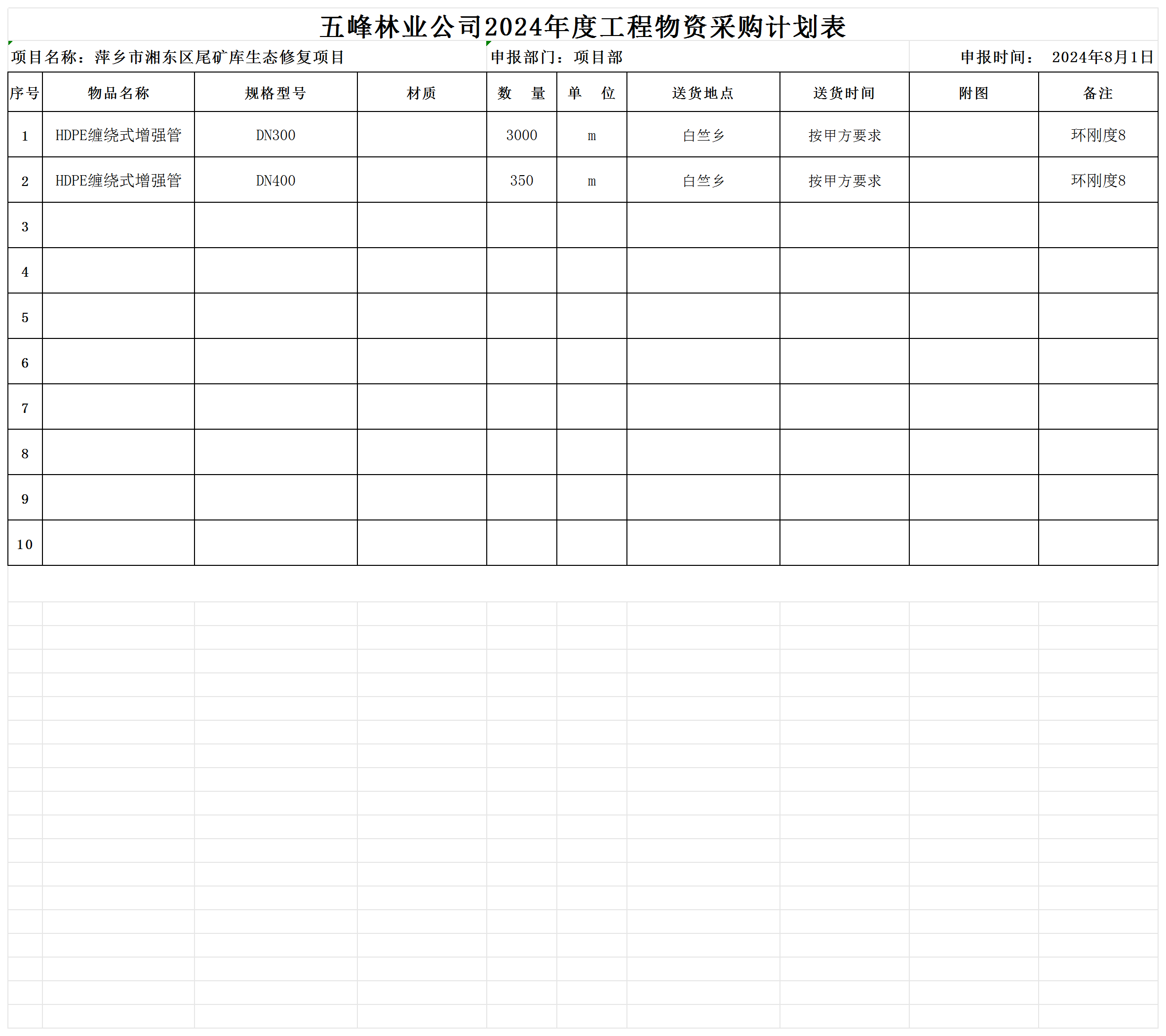 (天博体育官方平台入口）2024年度工程物资采购妄想表 -_采购妄想表.png